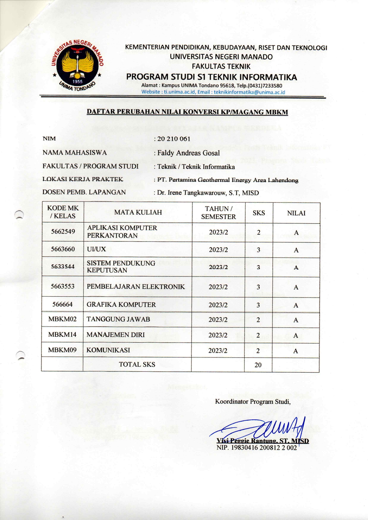 Gambar Dokumen